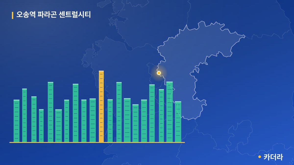 오송역 파라곤 센트럴시티 단지 정보 카드