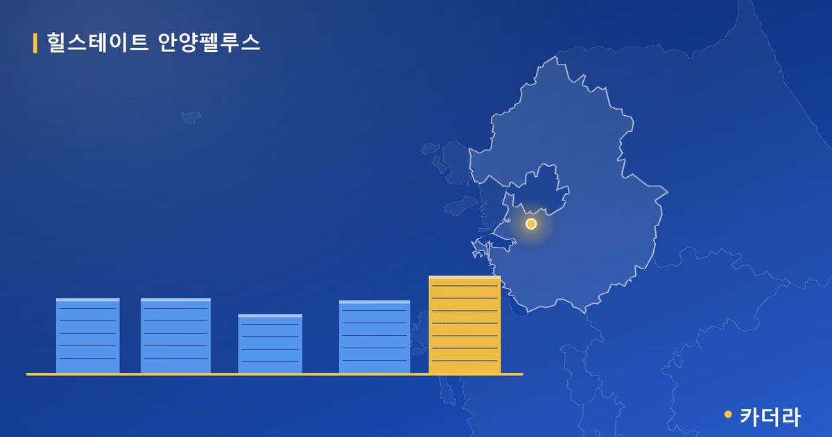 힐스테이트 안양펠루스 단지 정보 카드
