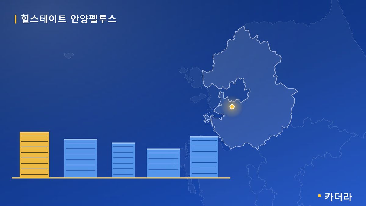 힐스테이트 안양펠루스 단지 정보 카드