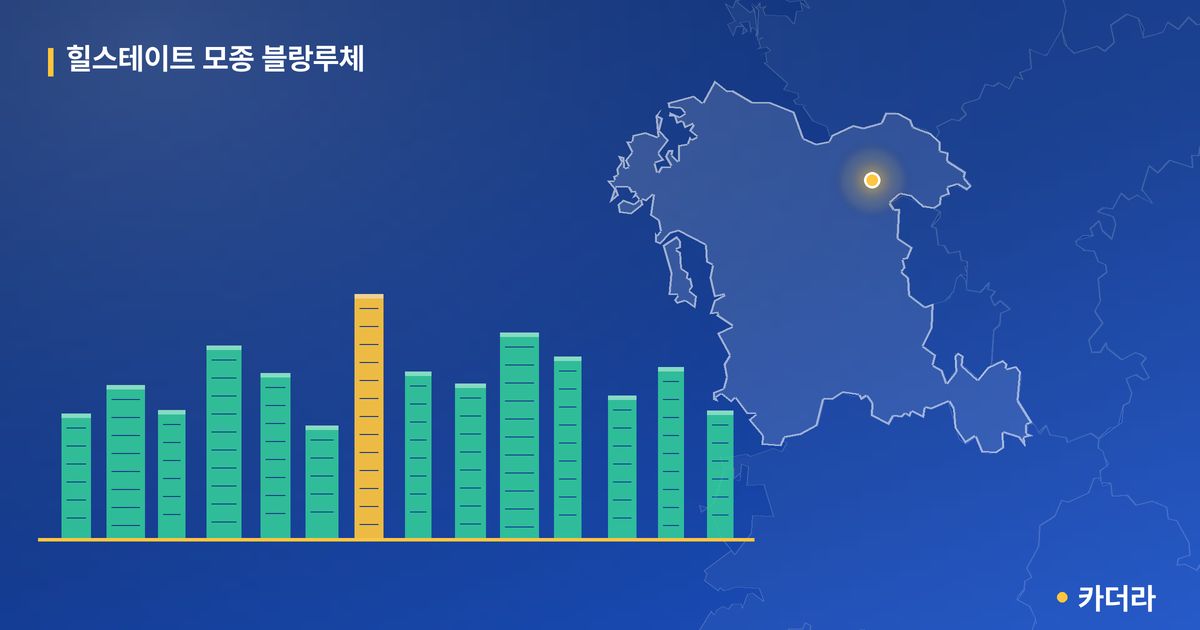 힐스테이트 모종 블랑루체 단지 정보 카드