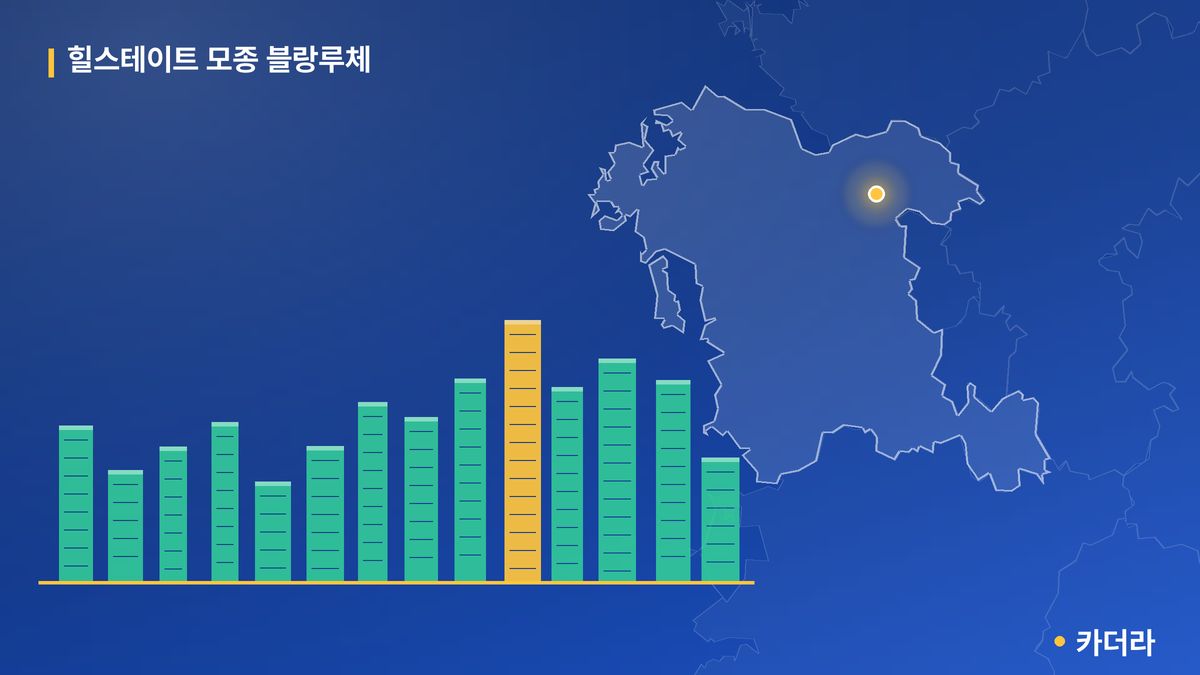 힐스테이트 모종 블랑루체 단지 정보 카드