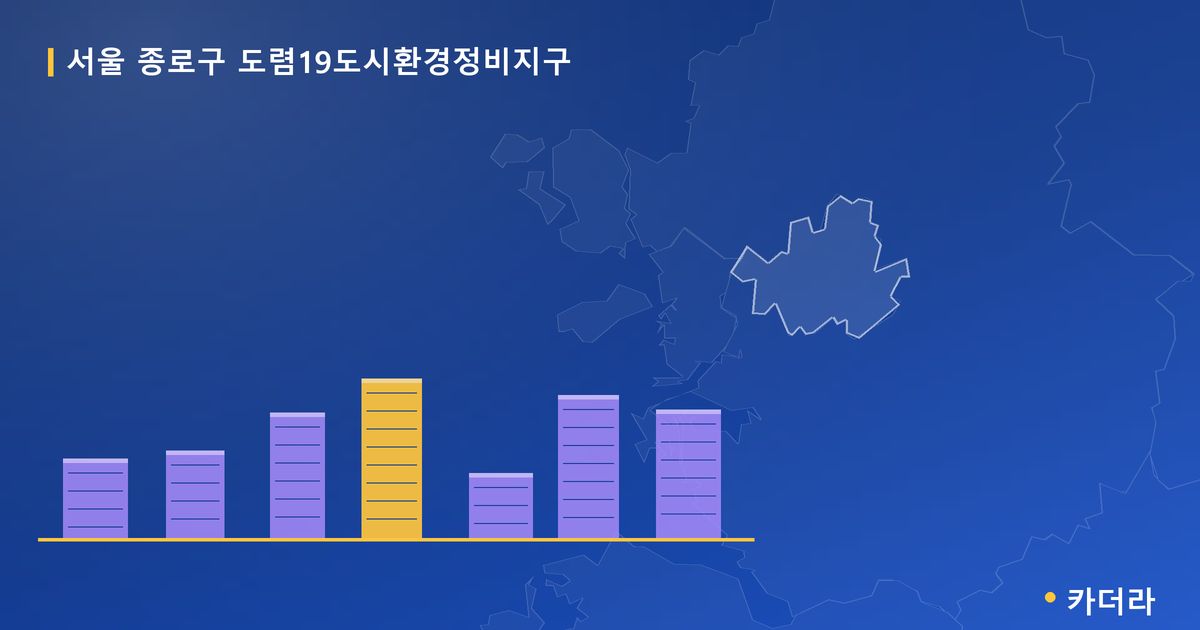 서울 종로구 도렴19도시환경정비지구 단지 정보 — 종로구 아파트 분양