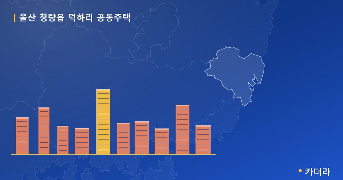 울산 청량읍 덕하리 공동주택 — 울산 아파트 분양