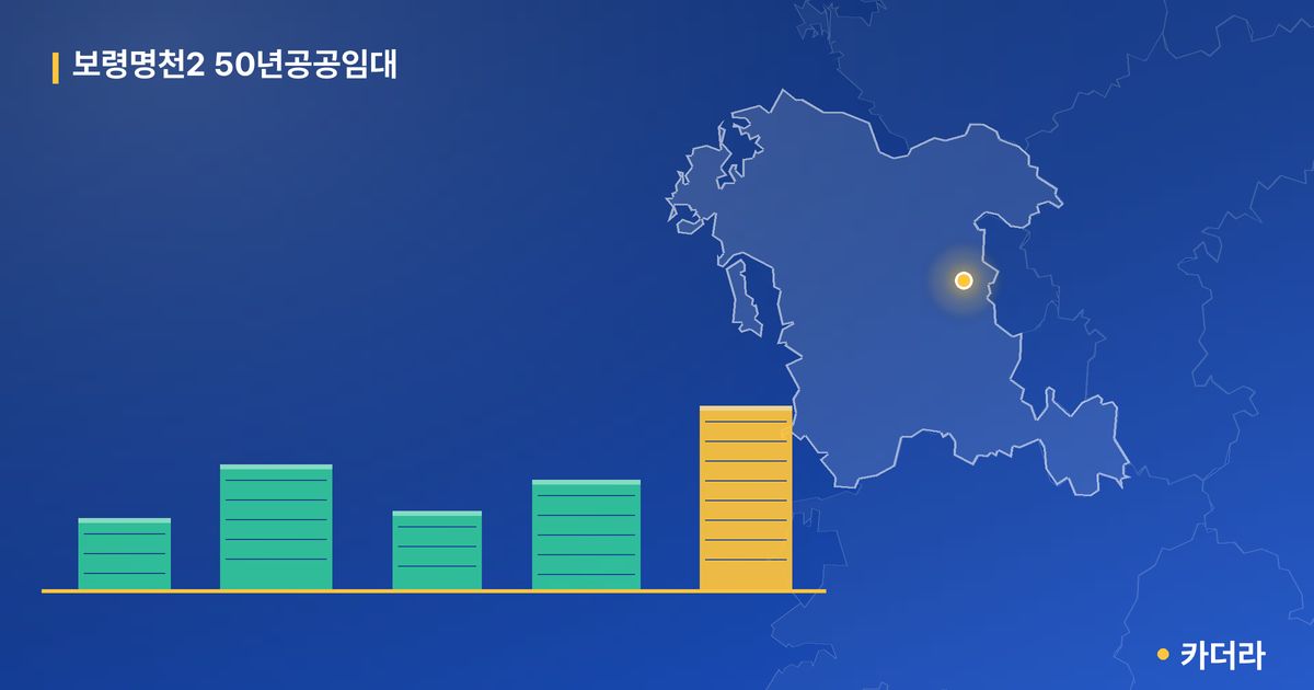 보령명천2 50년공공임대 단지 정보 카드