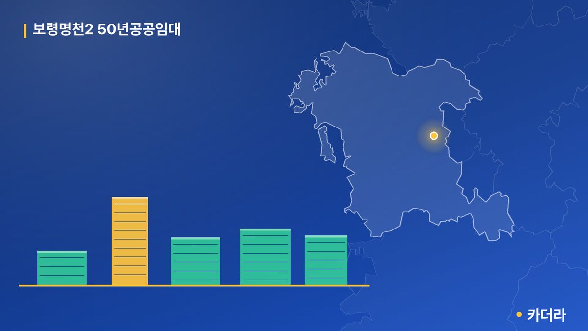 보령명천2 50년공공임대 단지 정보 카드