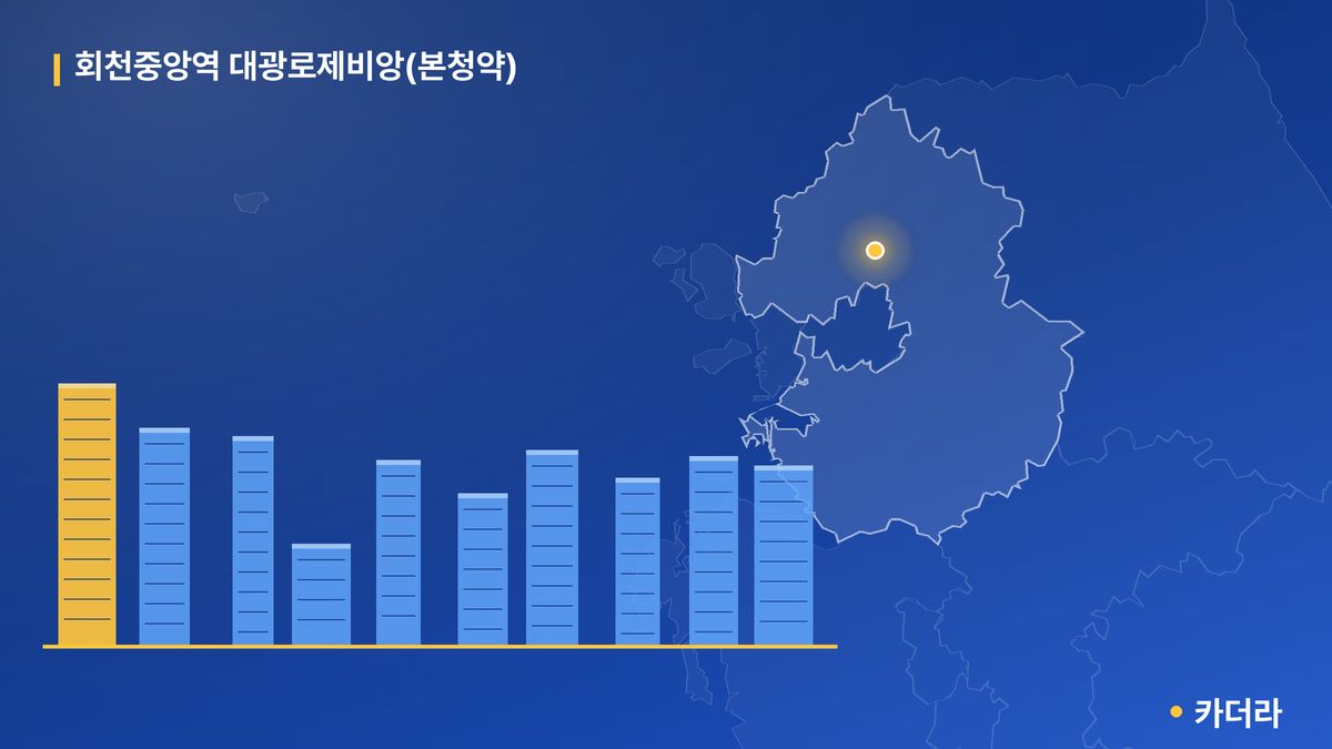 회천중앙역 대광로제비앙(본청약) 단지 정보 카드