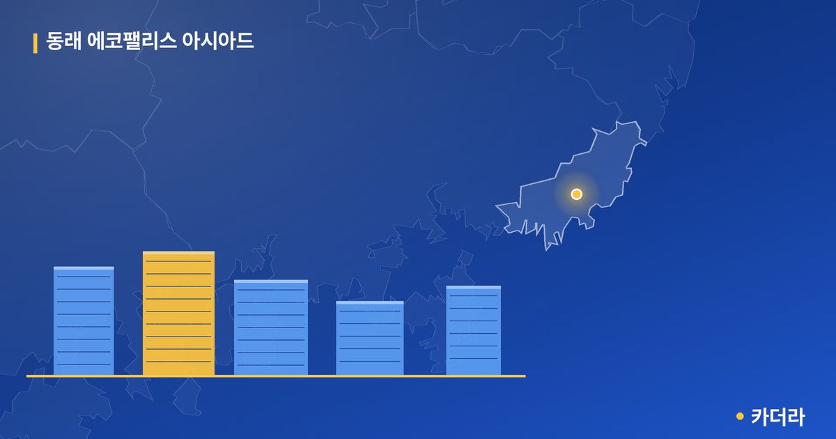 동래 에코팰리스 아시아드 — 부산 아파트 분양