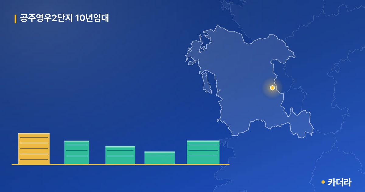 공주영우2단지 10년임대 단지 정보 카드