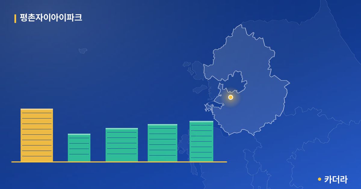 평촌자이아이파크 단지 정보 카드