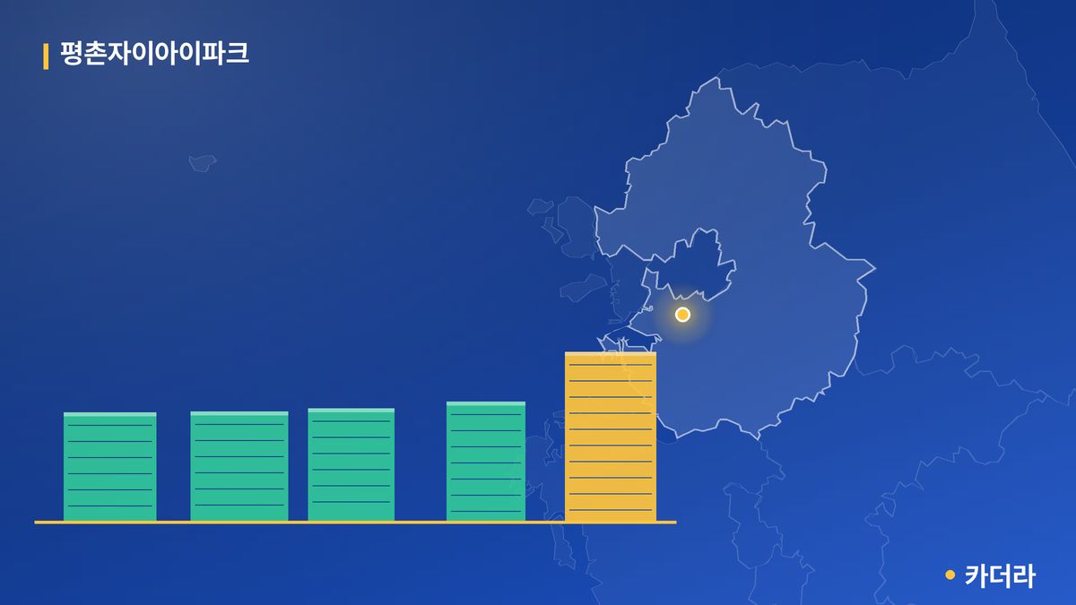 평촌자이아이파크 단지 정보 카드