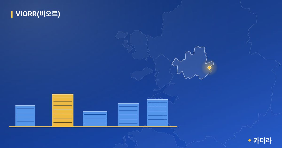 VIORR(비오르) 단지 정보 카드