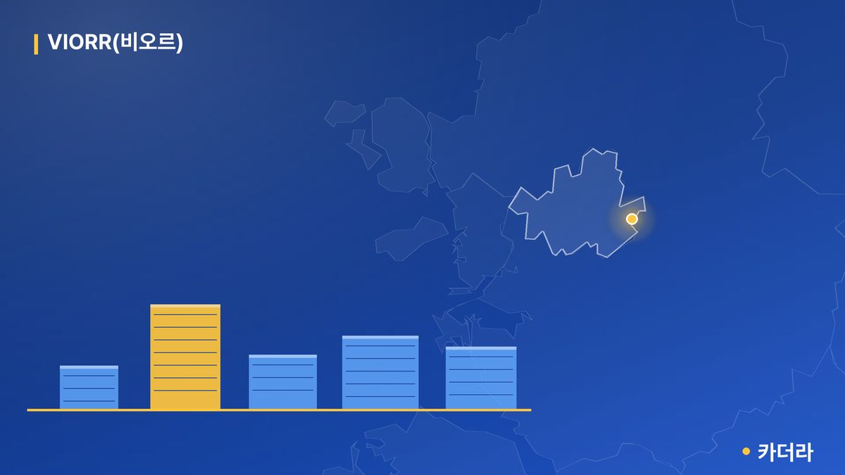 VIORR(비오르) 단지 정보 카드