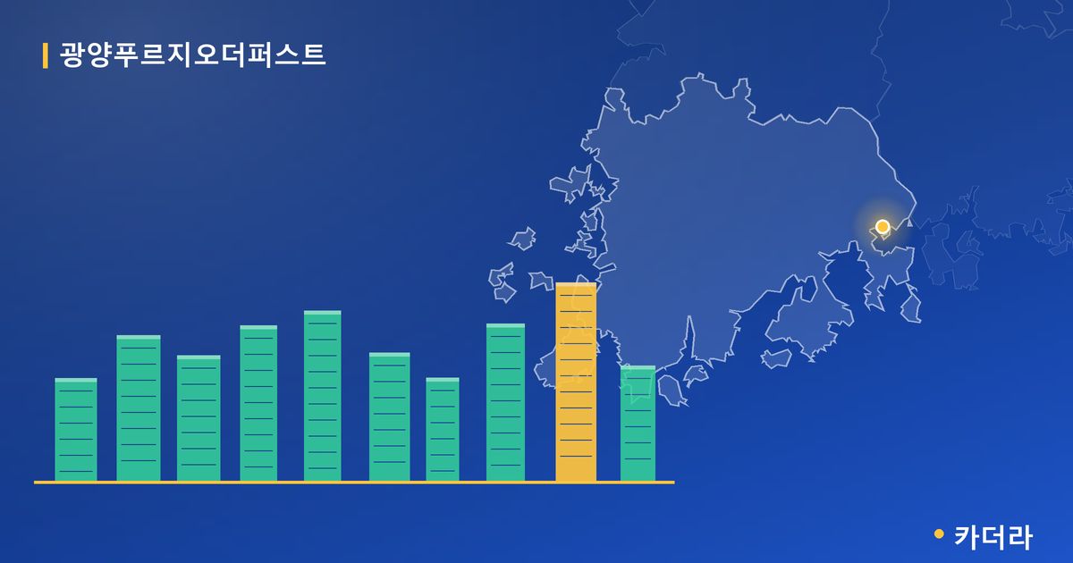 광양푸르지오더퍼스트 · 전남 광양시 소재 · 입주 후 단계 현장 카드