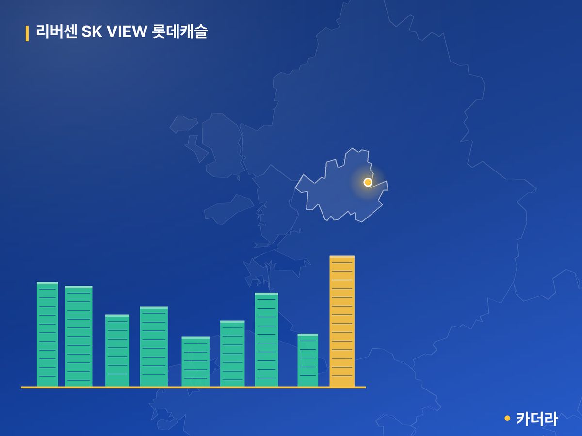리버센 SK VIEW 롯데캐슬 서울 분양 정보 카드