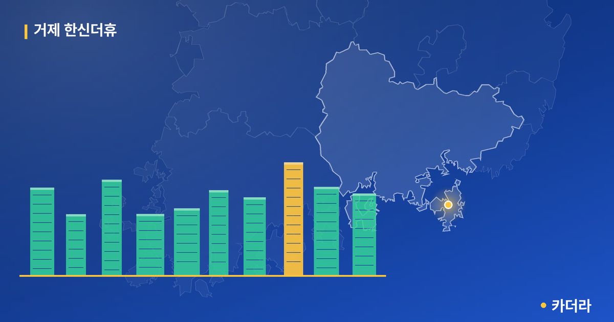 거제 한신더휴 · 경남 거제시 소재 · 입주 후 단계 현장 카드