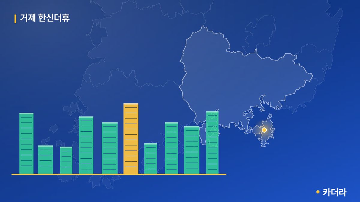 거제 한신더휴 단지 정보 카드