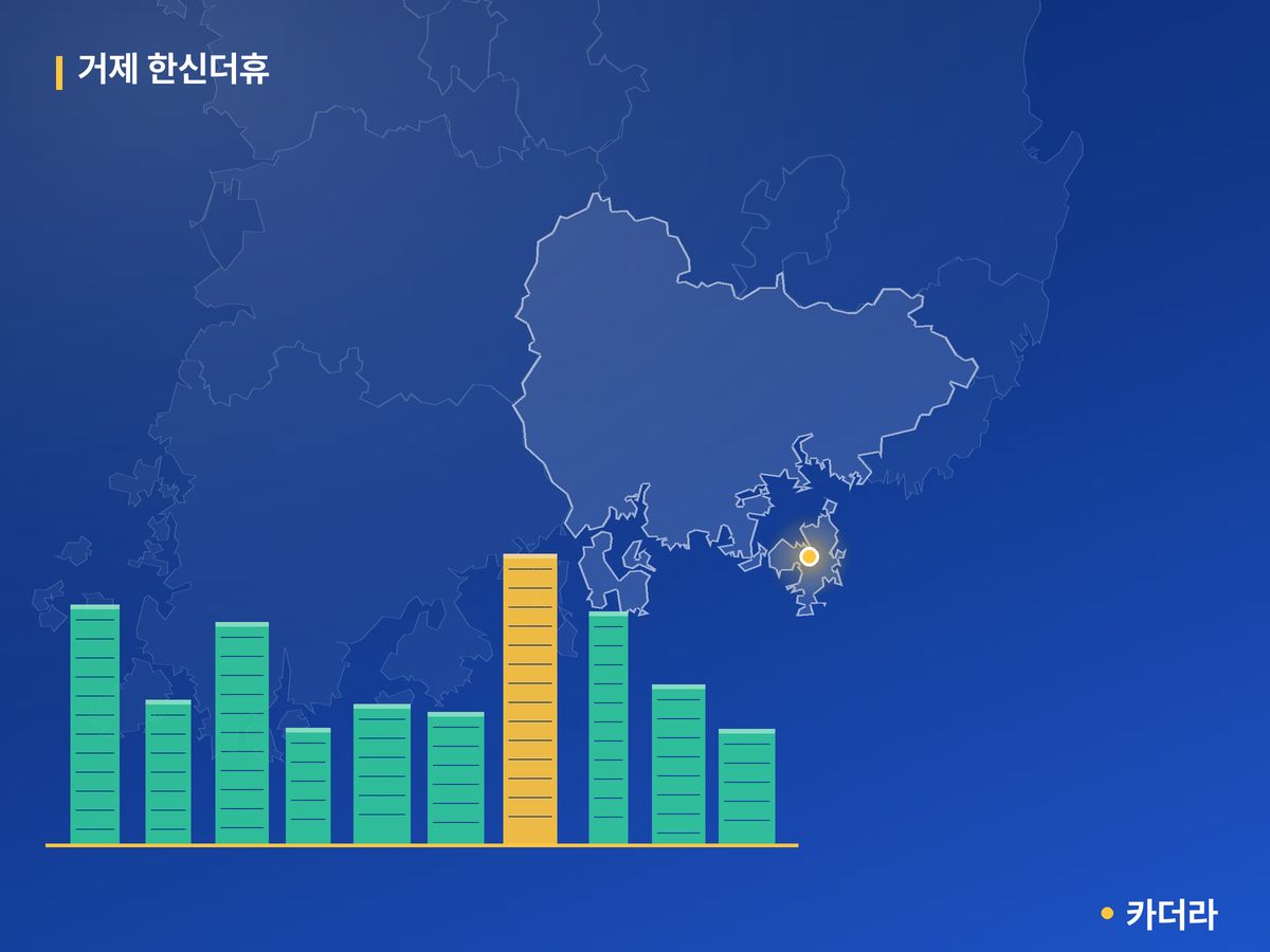거제 한신더휴 경남 분양 정보 카드