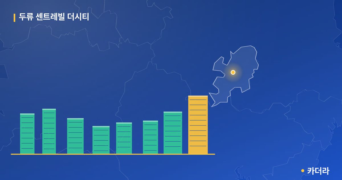 두류 센트레빌 더시티 단지 정보 카드
