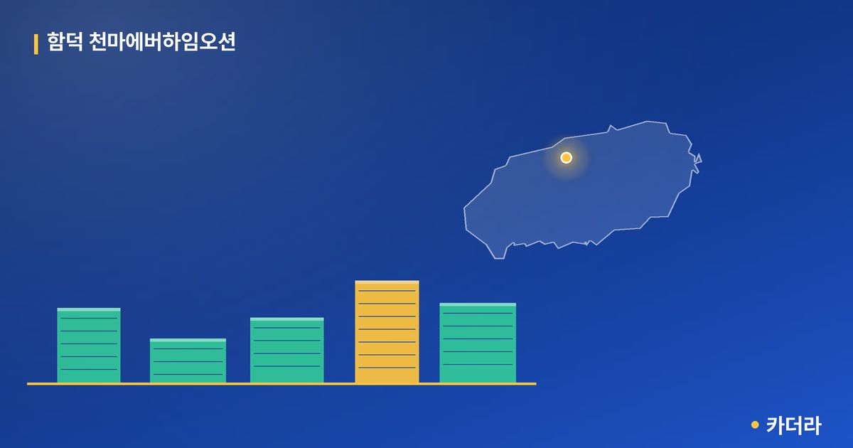 함덕 천마에버하임오션 단지 정보 카드