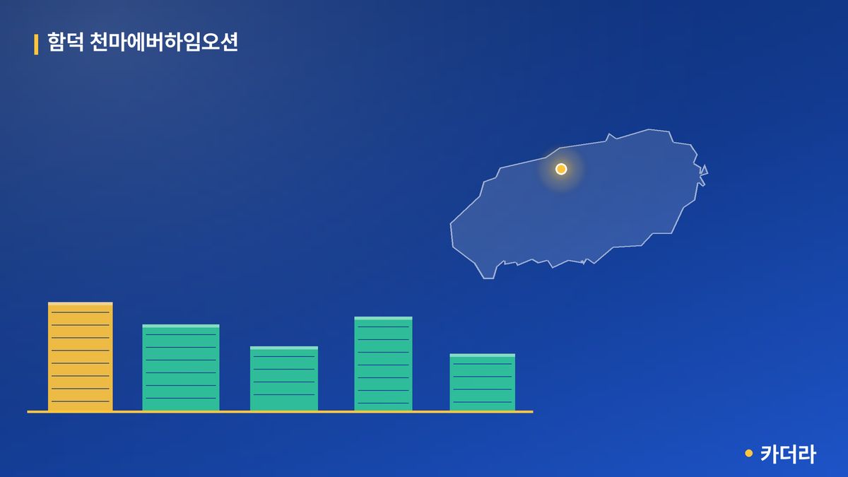 함덕 천마에버하임오션 단지 정보 카드