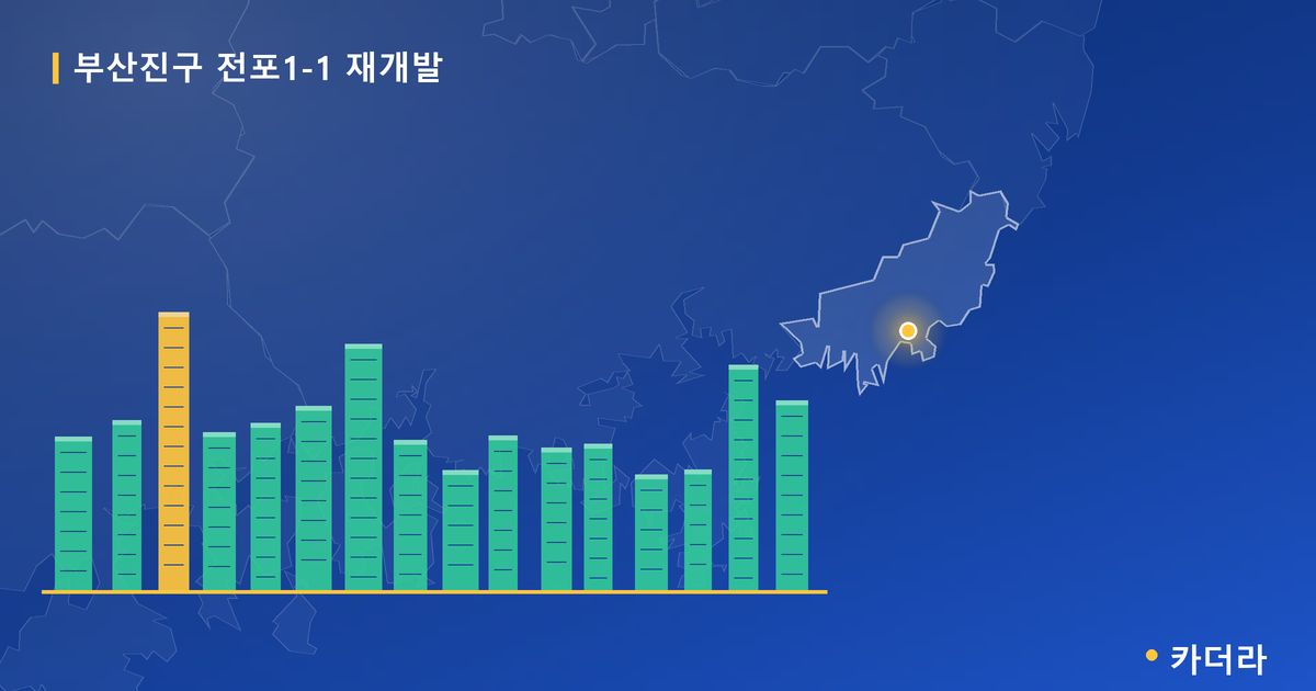 전포1-1 재개발 · 부산 부산진구 소재 · 입주 후 단계 현장 카드