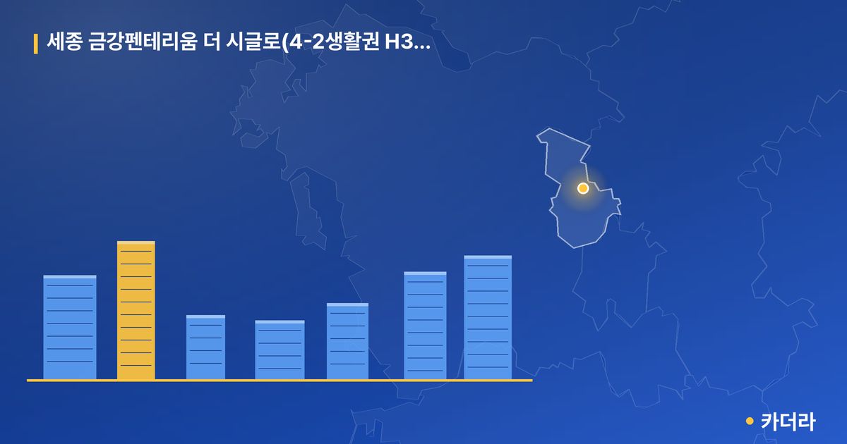 세종 금강펜테리움 더 시글로(4-2생활권 H3BL) (사전청약) 단지 정보 — 세종특별자치시 아파트 분양