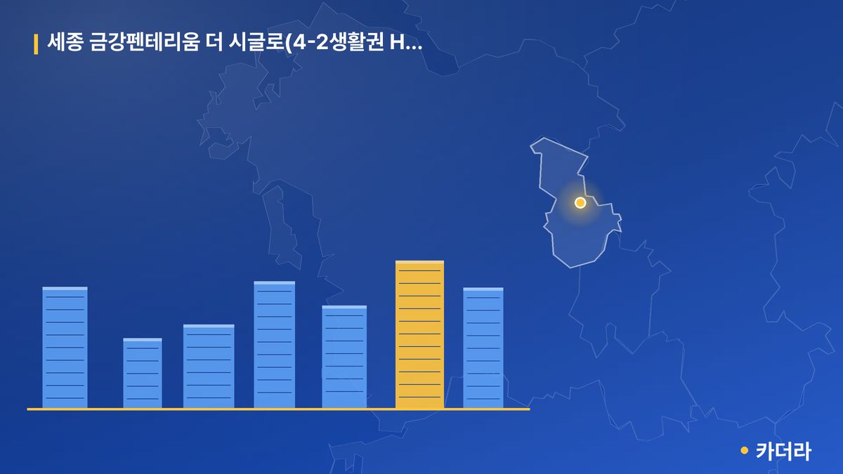 세종 금강펜테리움 더 시글로(4-2생활권 H3BL) (사전청약) 단지 정보 카드