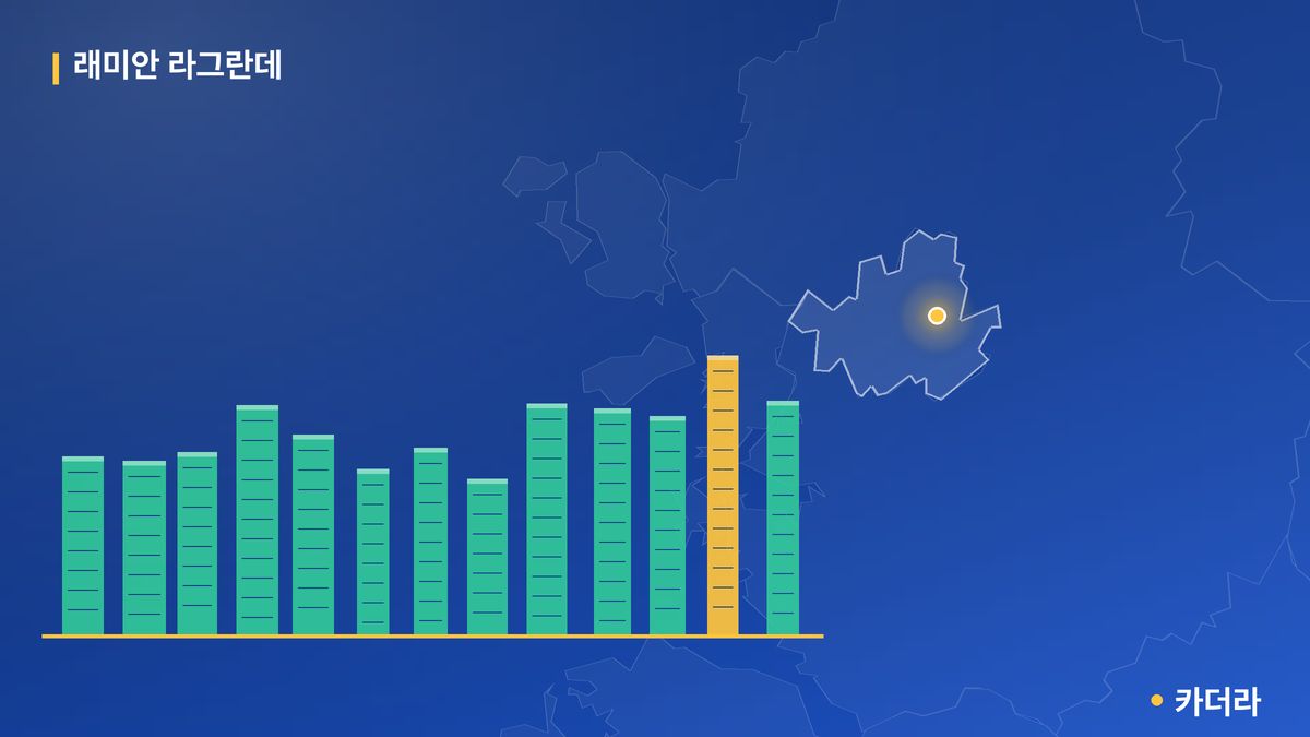 래미안 라그란데 단지 정보 카드