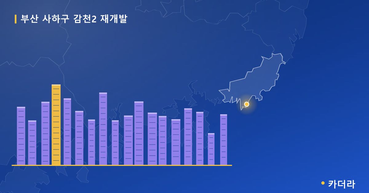 감천2 재개발 · 부산 사하구 소재 · 사업시행인가 단계 현장 카드