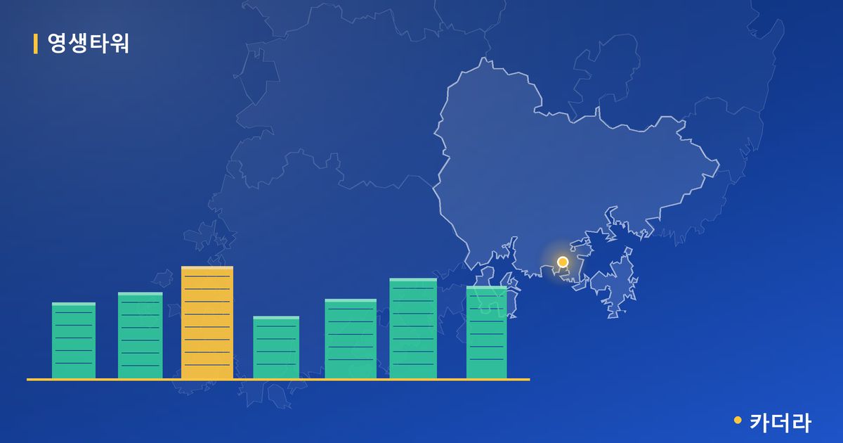 영생타워 단지 정보 카드