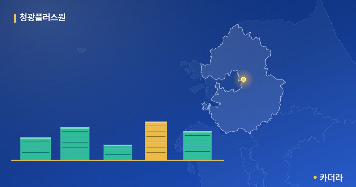 청광플러스원 · 경기 남양주시 소재 · 입주 후 단계 현장 카드