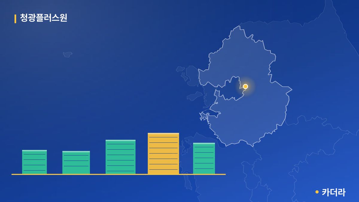 청광플러스원 단지 정보 카드