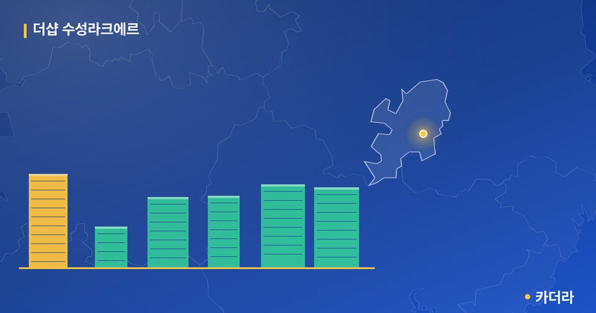 더샵 수성라크에르 단지 정보 카드