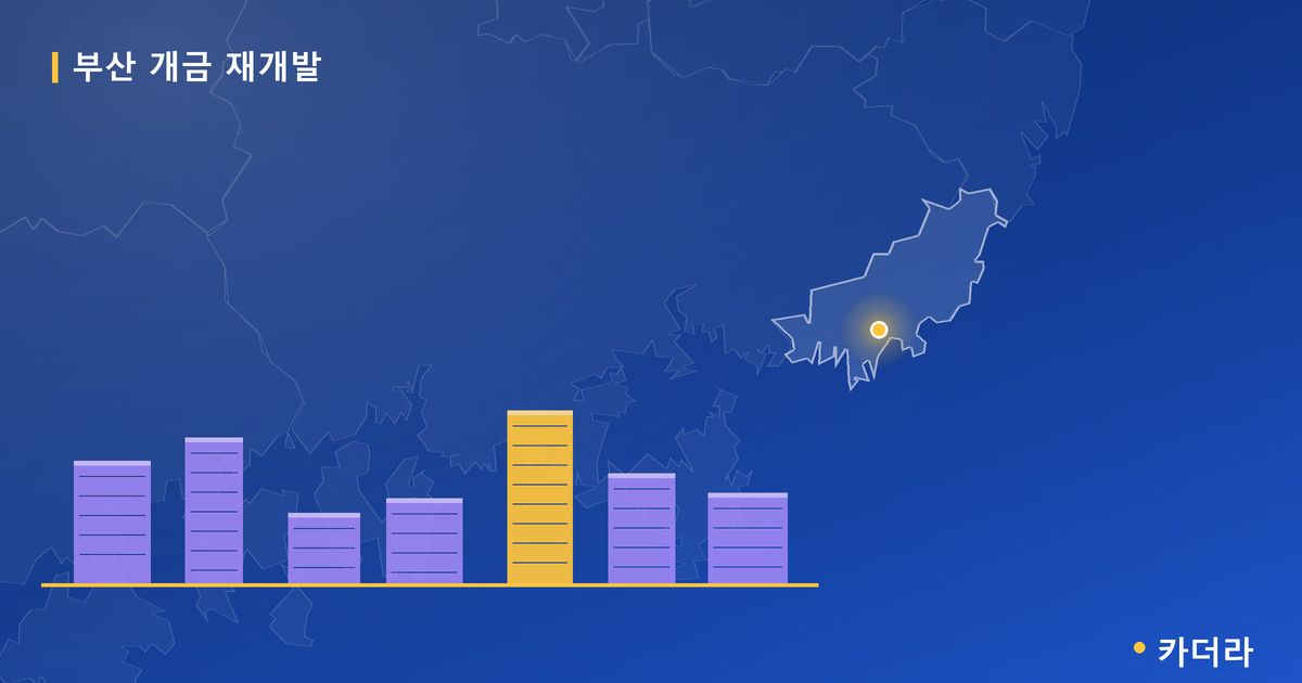 부산 개금 재개발 대표 이미지
