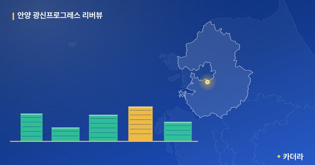 안양 광신프로그레스 리버뷰 단지 정보 카드