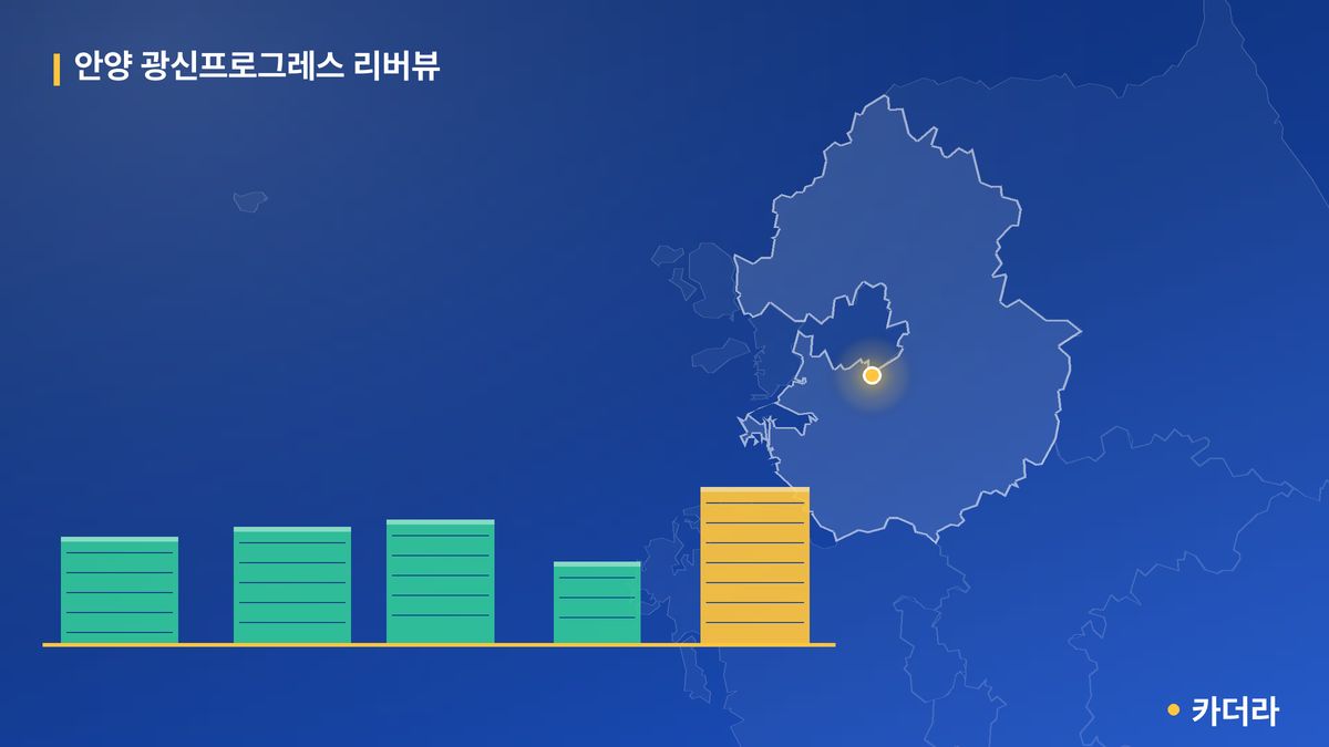 안양 광신프로그레스 리버뷰 단지 정보 카드