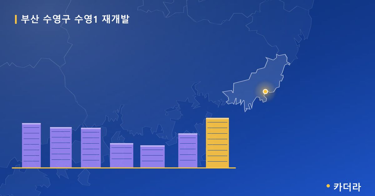 수영1 재개발 · 부산 수영구 소재 · 조합설립 단계 현장 카드