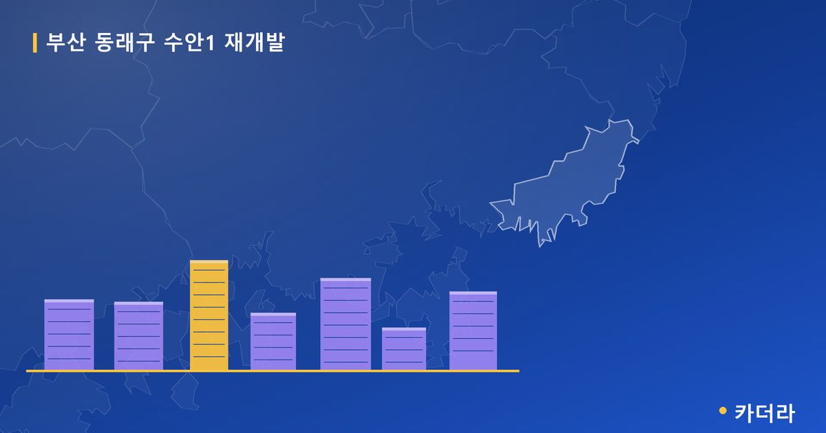수안1 재개발 · 부산 동래구 소재 · 조합설립 단계 현장 카드