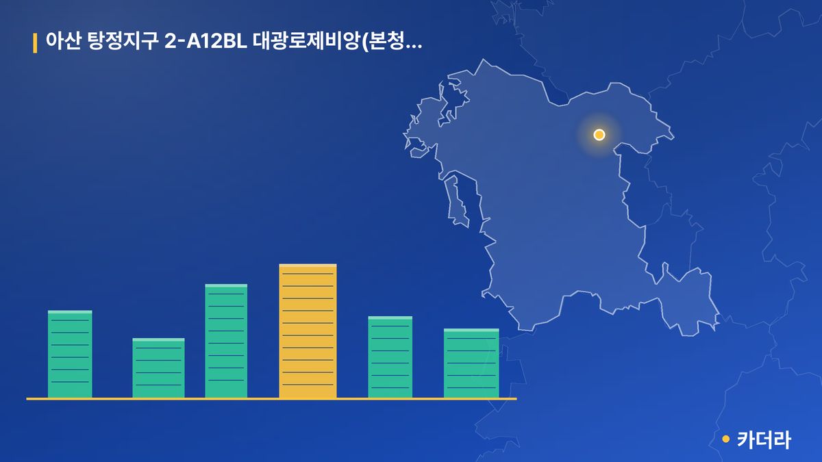아산 탕정지구 2-A12BL 대광로제비앙(본청약) 단지 정보 카드