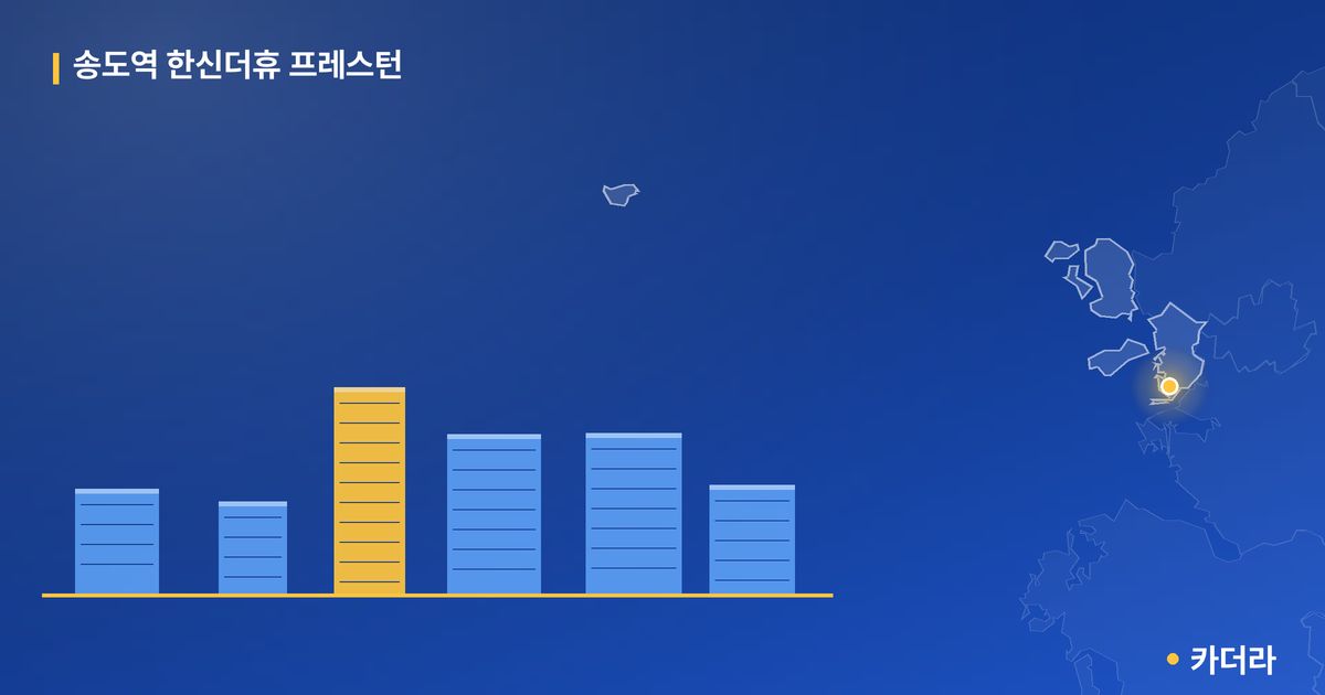 송도역 한신더휴 프레스턴 단지 정보 카드
