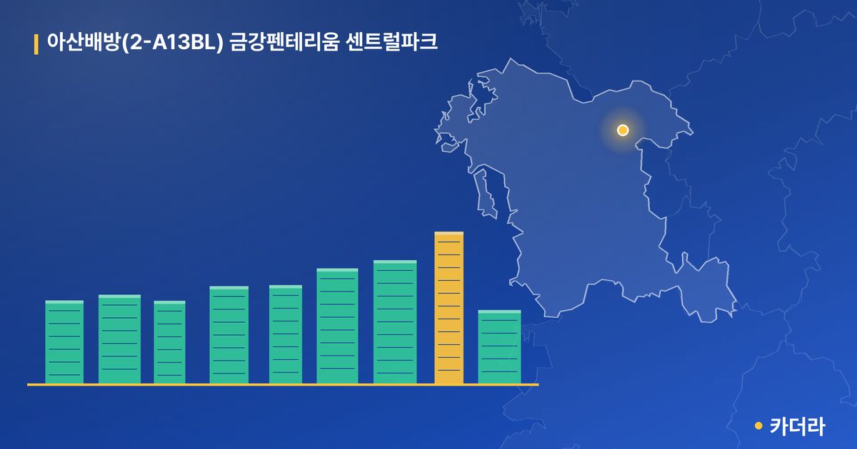 아산배방(2-A13BL) 금강펜테리움 센트럴파크 단지 정보 카드