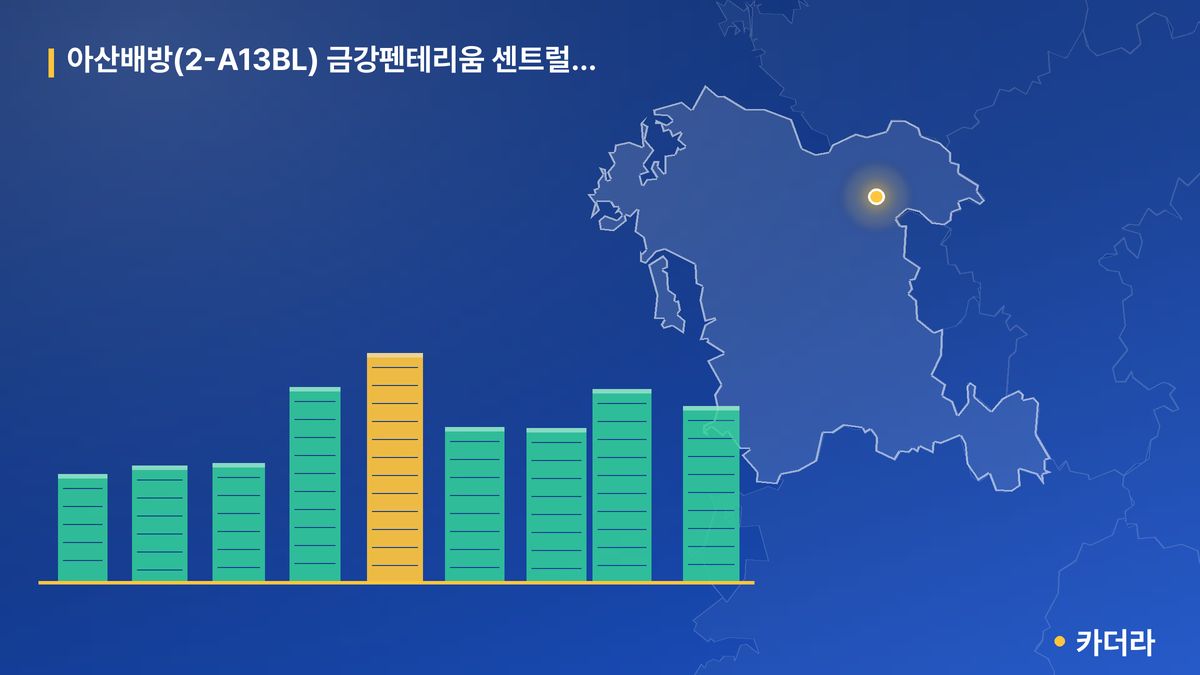 아산배방(2-A13BL) 금강펜테리움 센트럴파크 단지 정보 카드