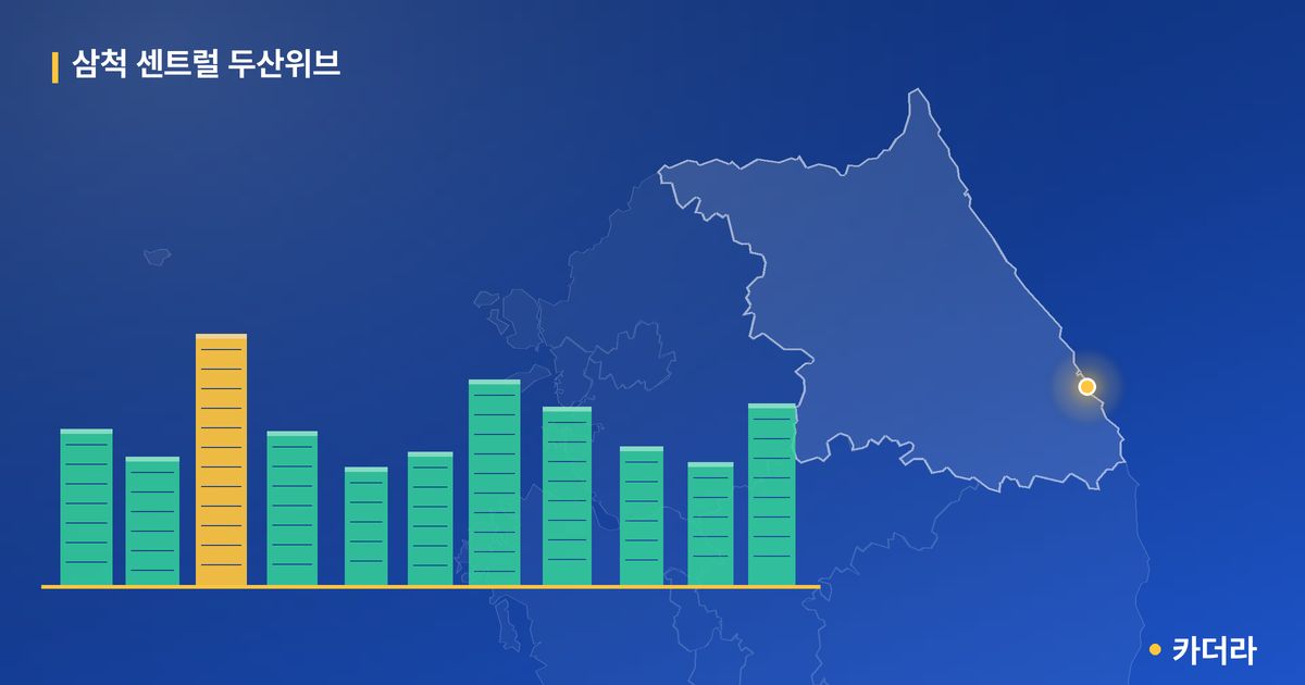 삼척 센트럴 두산위브 · 강원 삼척시 소재 · 입주 후 단계 현장 카드