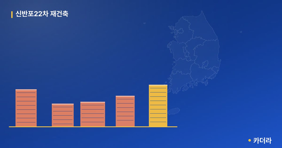 신반포22차 재건축 대표 이미지