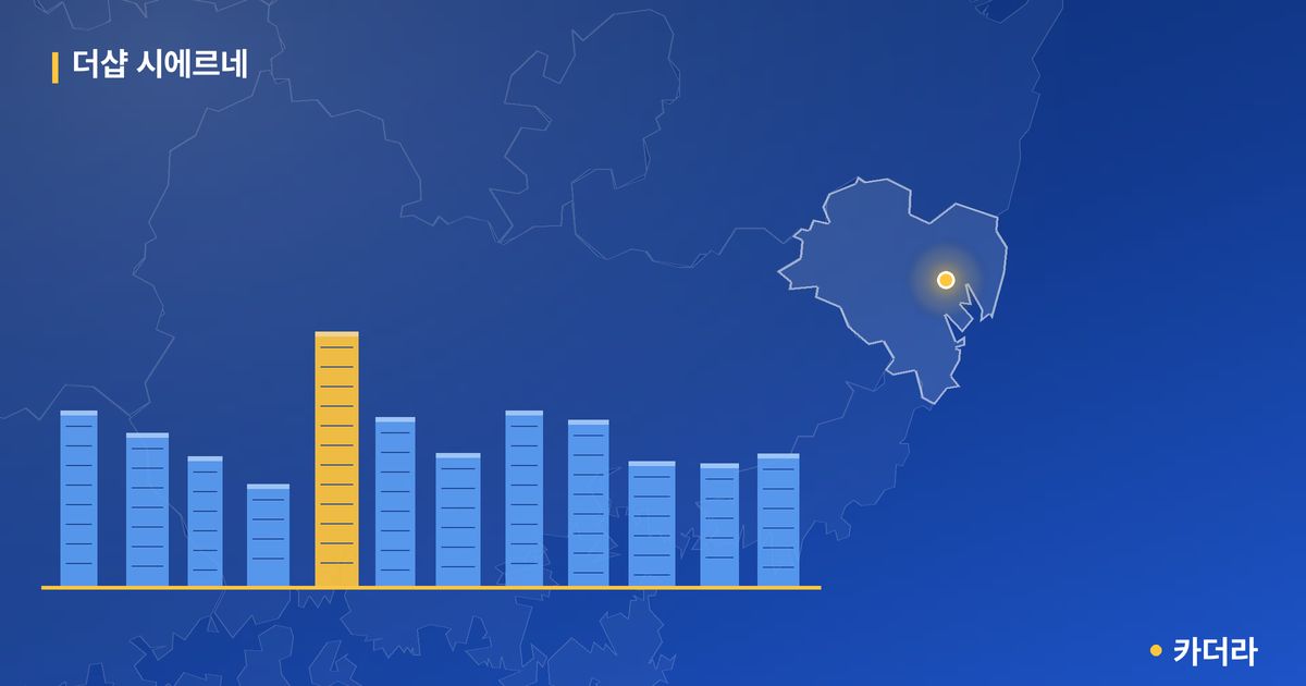 더샵 시에르네 — 울산 아파트 분양