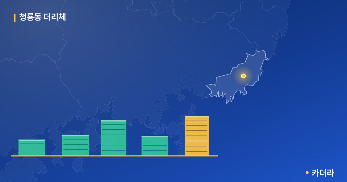 청룡동 더리체 단지 정보 카드