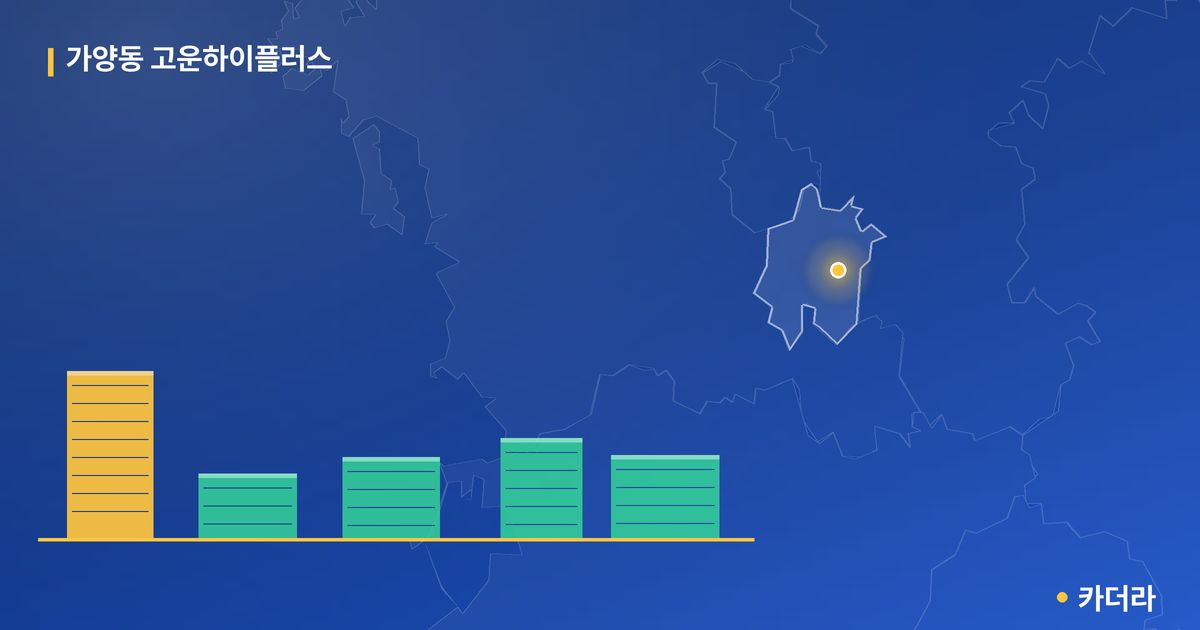 가양동 고운하이플러스 · 대전 동구 소재 · 입주 후 단계 현장 카드