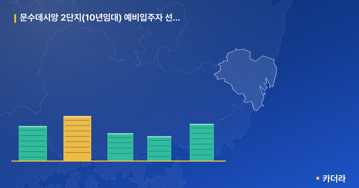 문수데시앙 2단지(10년임대) 예비입주자 선착순 모집 단지 정보 카드