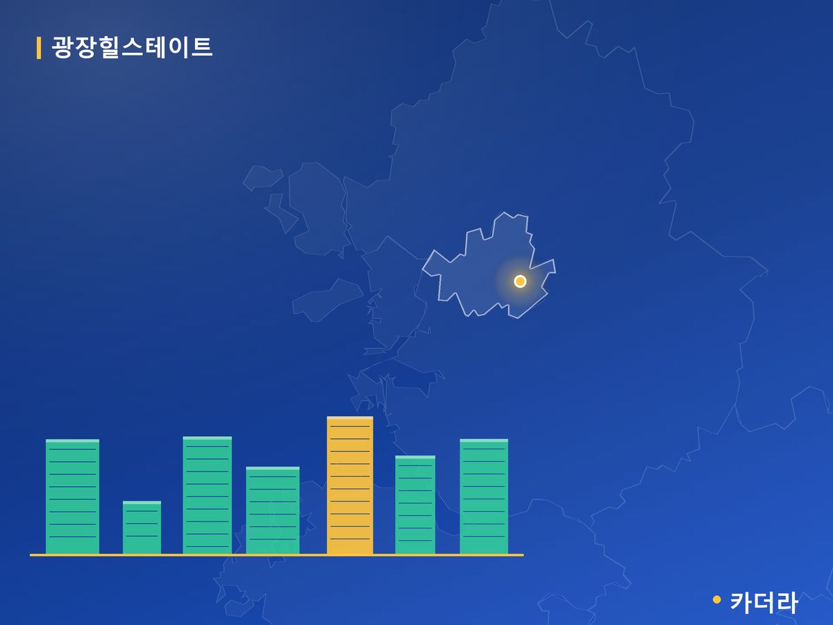 광장힐스테이트 서울 분양 정보 카드