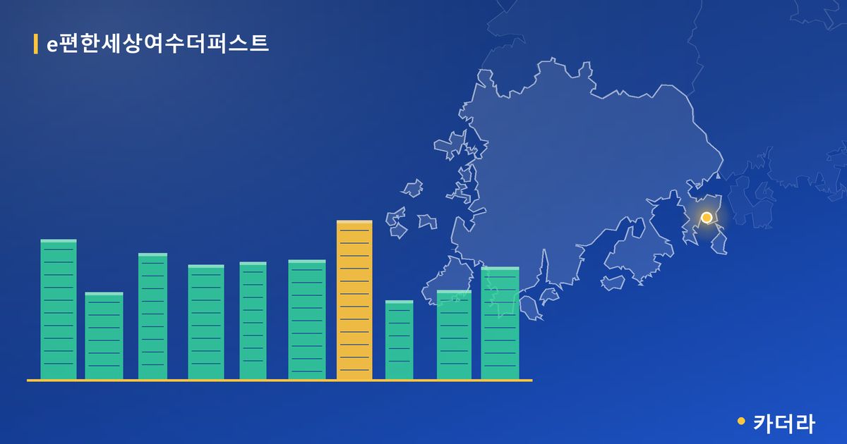e편한세상여수더퍼스트 단지 정보 카드